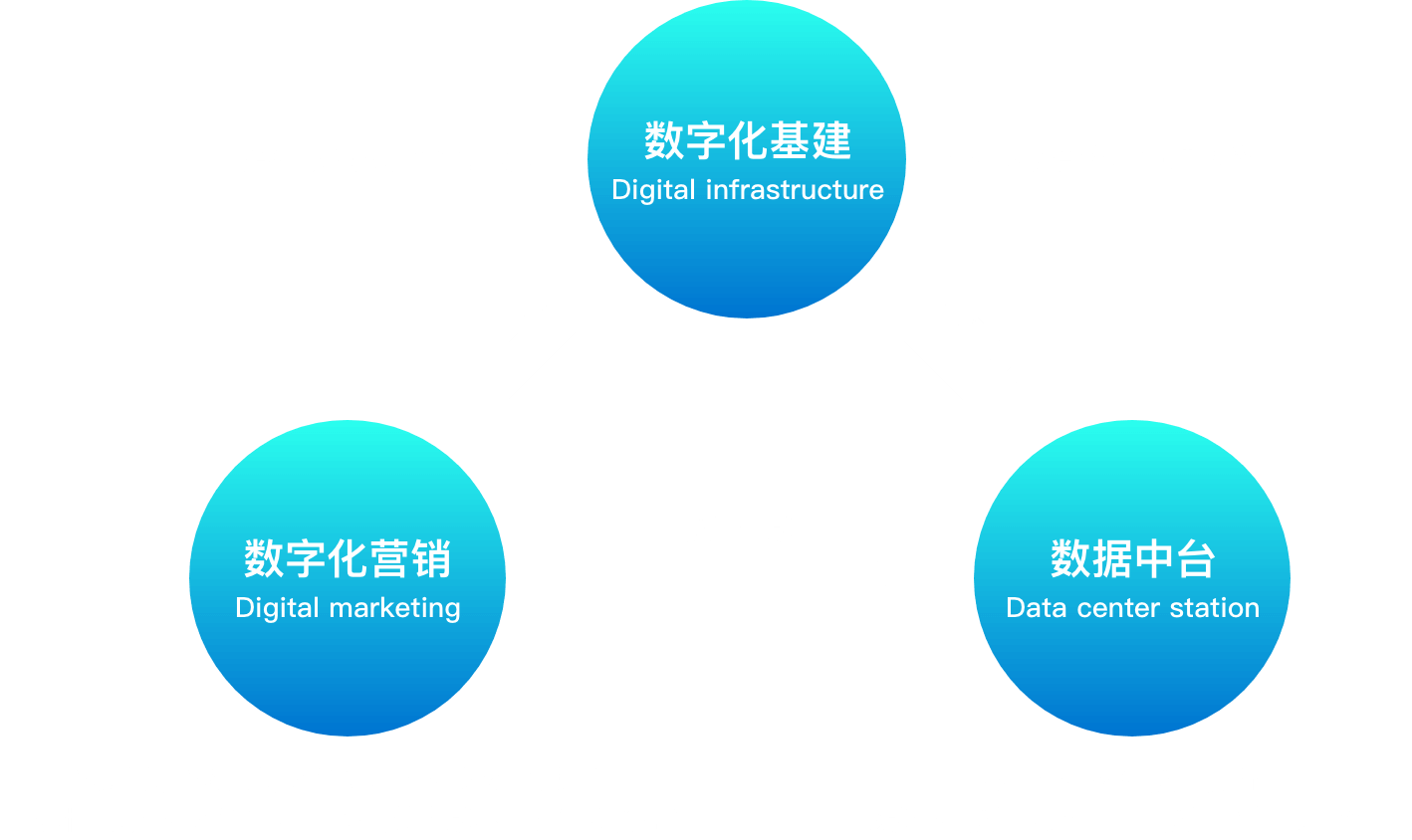 Z6尊龙·凯时(中国)官方网站